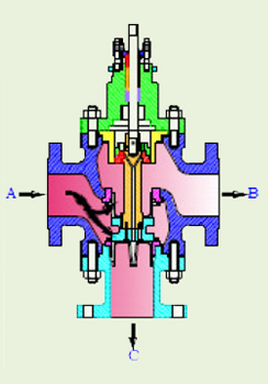 valve-with-pressure-balance-trim