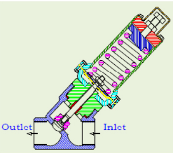 ANGULAR PRV 1/2” AND 2”