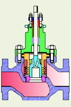 ln2-double-stage-low-noise