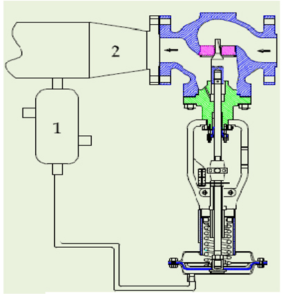 steam-prv-with-condensate-chamber-mic-731