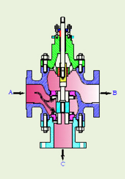 valve-for-diverting-service