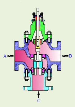 valve-for-mixing-service